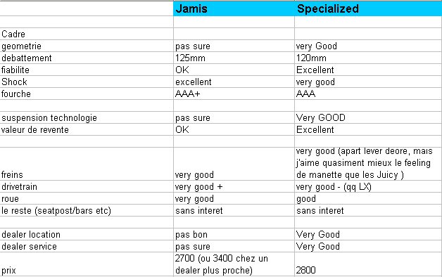 Dakar VS FSR.jpg